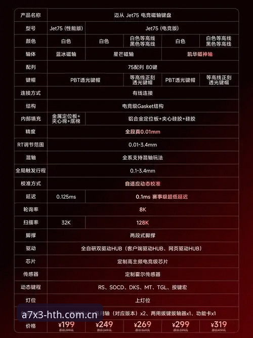 华体会hth体育官方入口评测：实用技巧与必备知识