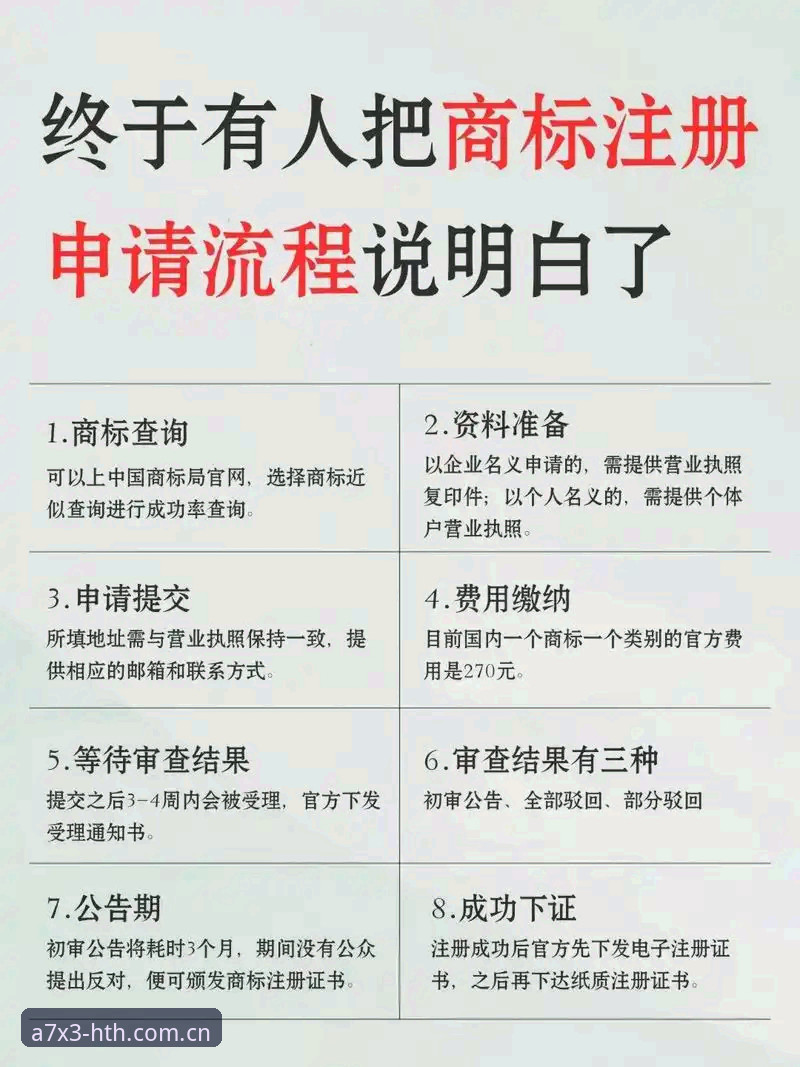 华体会怎么注册 揭秘华体会怎么注册:新手快速上手的全流程指南