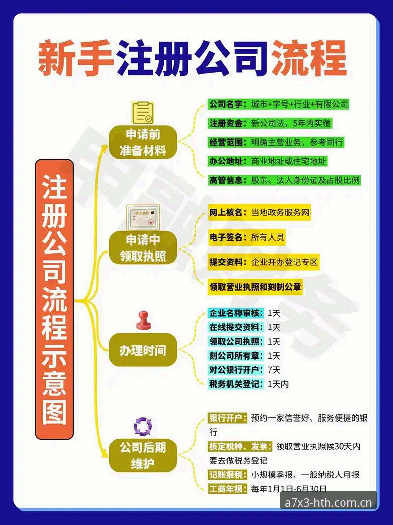 华体会怎么注册 揭秘华体会怎么注册:新手快速上手的全流程指南